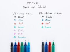 PILOT V7 07 IGNE UCLU ROLLER KALEM YESIL