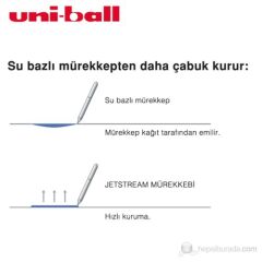 UNI JEL KALEM MEKANI JETSTREAM 1.0 SIYAH (SXN-190)