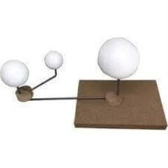 SHERMANI GUNES DUNYA AY MAKETI