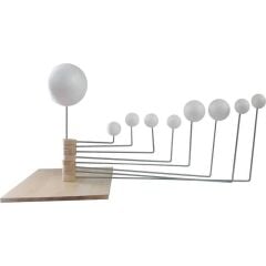 SHERMANI GEZEGENLER GUNES SISTEMI MAKETI