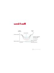 UNI JEL KALEM MEKANI JET STREAM 1.0 SIYAH(SXN-210)