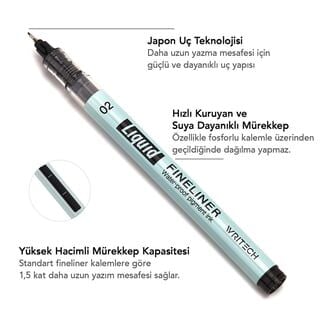 WRITECH LIQUID FINELINER 03 KALEM W-704